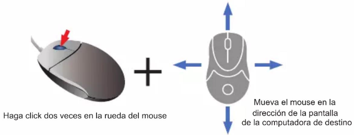 Tripp Lite B002DP2AC4 - Conmutación KM de Modo de Múltuples Cabezas - 1