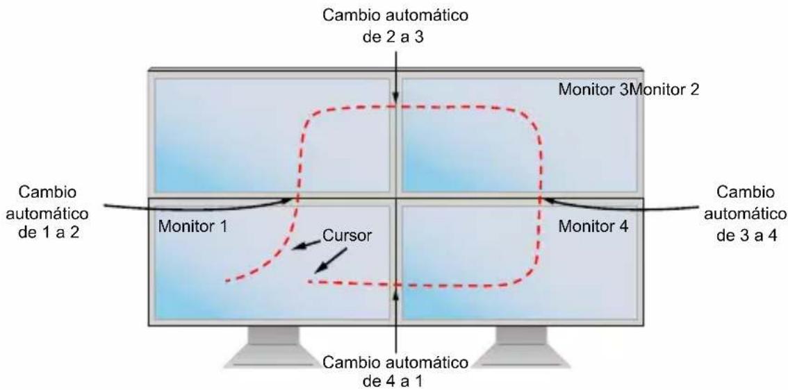 Tripp Lite B002DP2AC4 - Conmutación KM de Modelo de una Sola Cabeza - 1