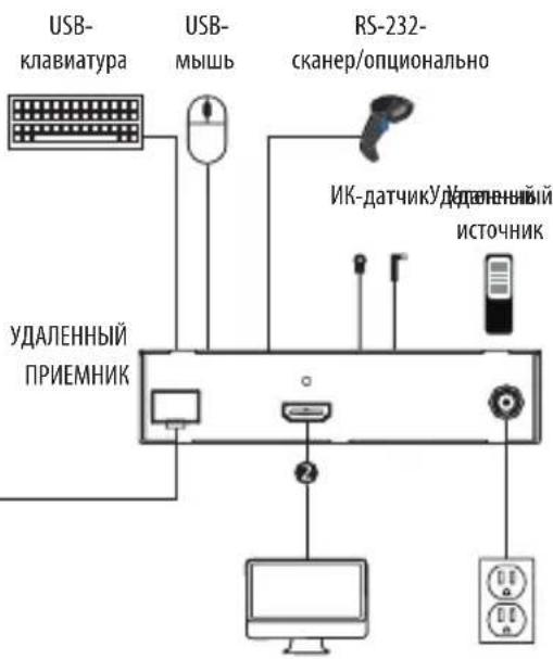Tripp Lite B127F1A1MMHH - Удлинитель B127F-1A1-MM-HH в комплекте - 2