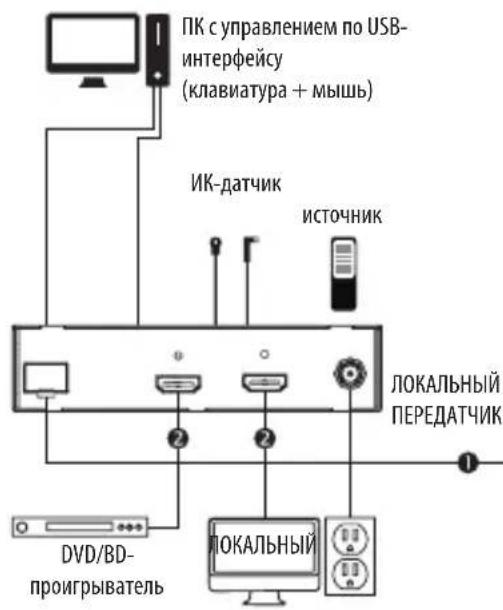 Tripp Lite B127F1A1MMHH - Удлинитель B127F-1A1-MM-HH в комплекте - 1