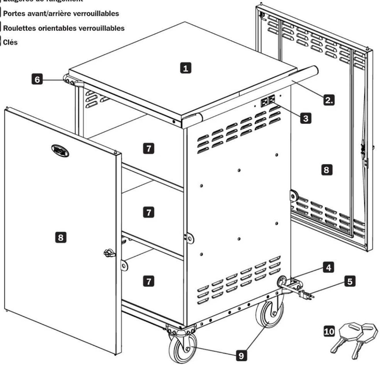 Tripp Lite CSCSTORAGE1 - Identification des caractéristiques - 1