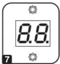 Tripp Lite PDUV2060 - Features - 7
