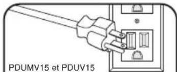 Tripp Lite PDUV2060 - Installation - 5