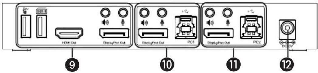 Tripp Lite B005DPUA2K - Pannello posteriore - 1