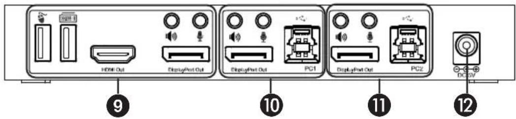 Tripp Lite B005DPUA2K - Face arrière - 1
