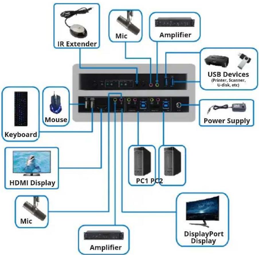 Tripp Lite B005DPUA2K - Installation and Operation - 1