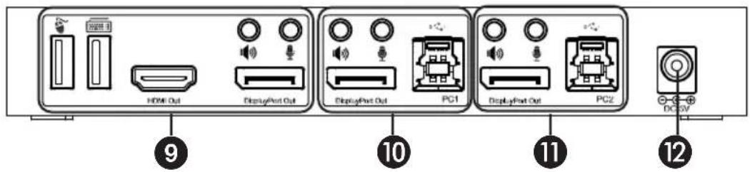 Tripp Lite B005DPUA2K - Rückwand - 1
