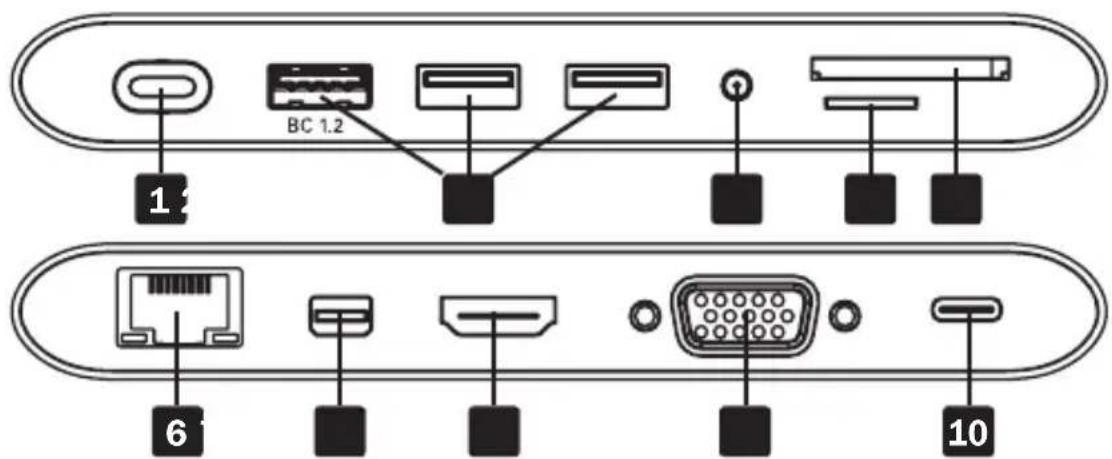 Tripp Lite U442DOCK1B - Aperçu du produit - 1
