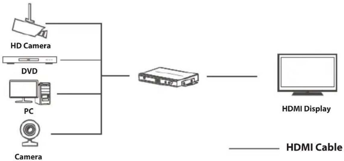 Tripp Lite B1194X1MV - Standard Installation - 1