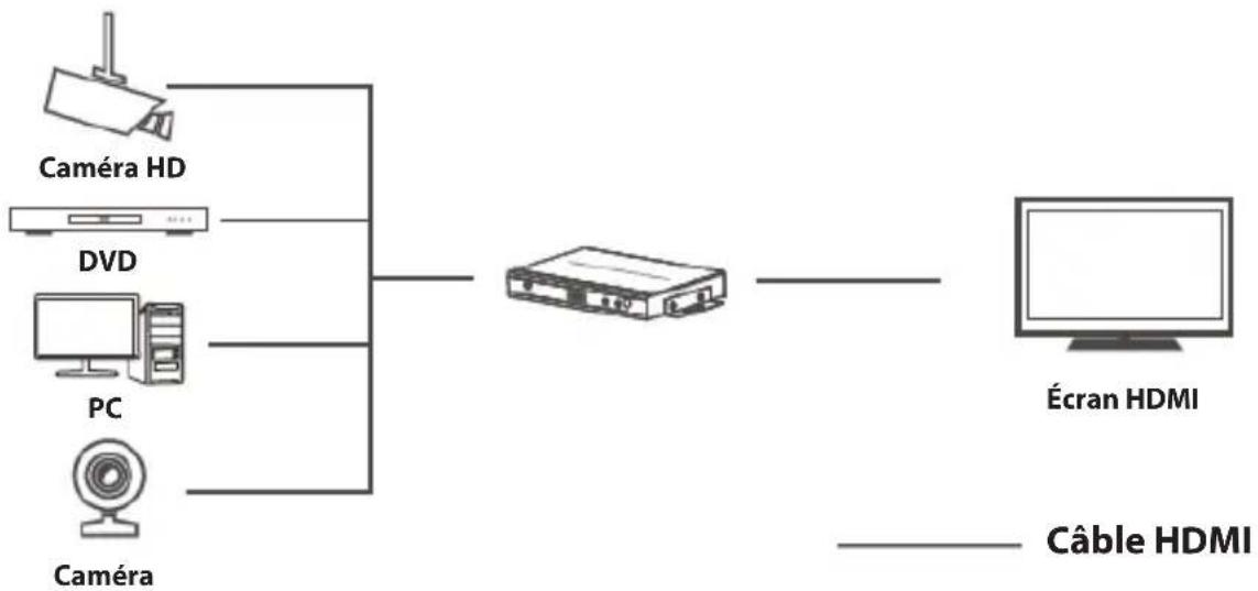 Tripp Lite B1194X1MV - Installation standard - 1
