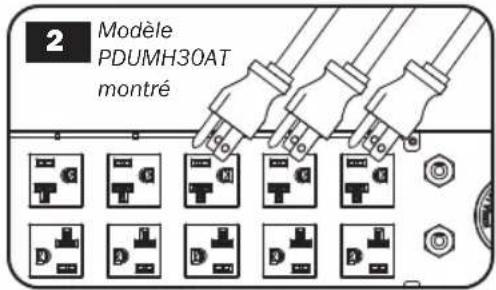 Tripp Lite PDUMH32HVATNET - Installation - 1