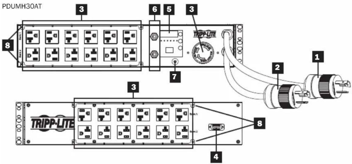 Tripp Lite PDUMH32HVATNET - Características - 1