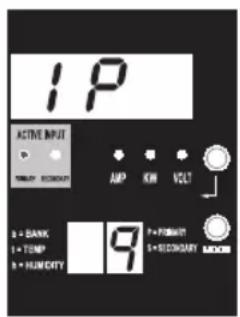 Tripp Lite PDUMH32HVATNET - Merkmale - 1