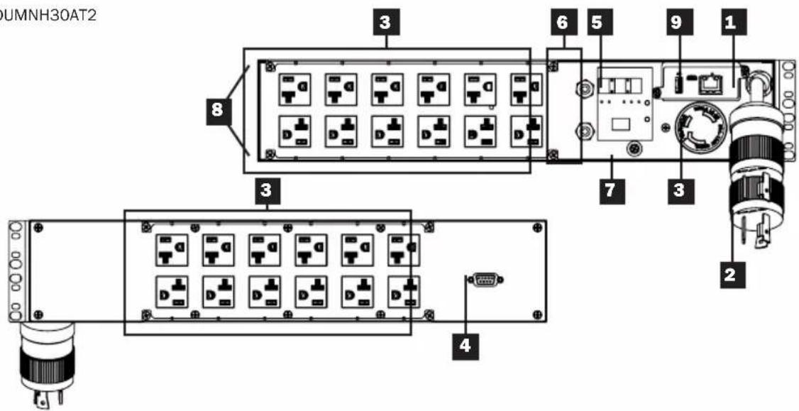 Tripp Lite PDUMH32HVATNET - Características - 2