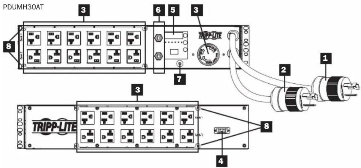 Tripp Lite PDUMH32HVATNET - Merkmale - 1