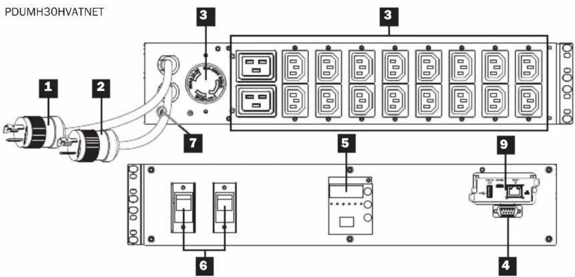 Tripp Lite PDUMH32HVATNET - Caractéristiques - 3