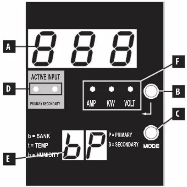 Tripp Lite PDUMH32HVATNET - A 3-разрядный дисплей: отображает измеряемые и расчетные значения тока (А), мощности (кВт) и напряжения (В). - 1