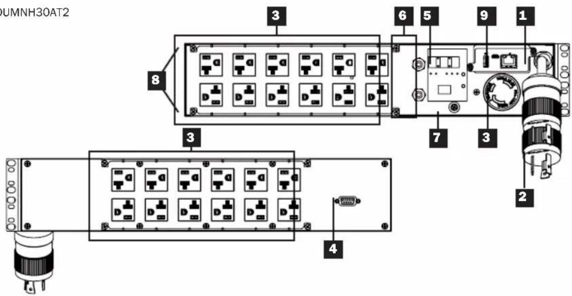 Tripp Lite PDUMH32HVATNET - Features - 2
