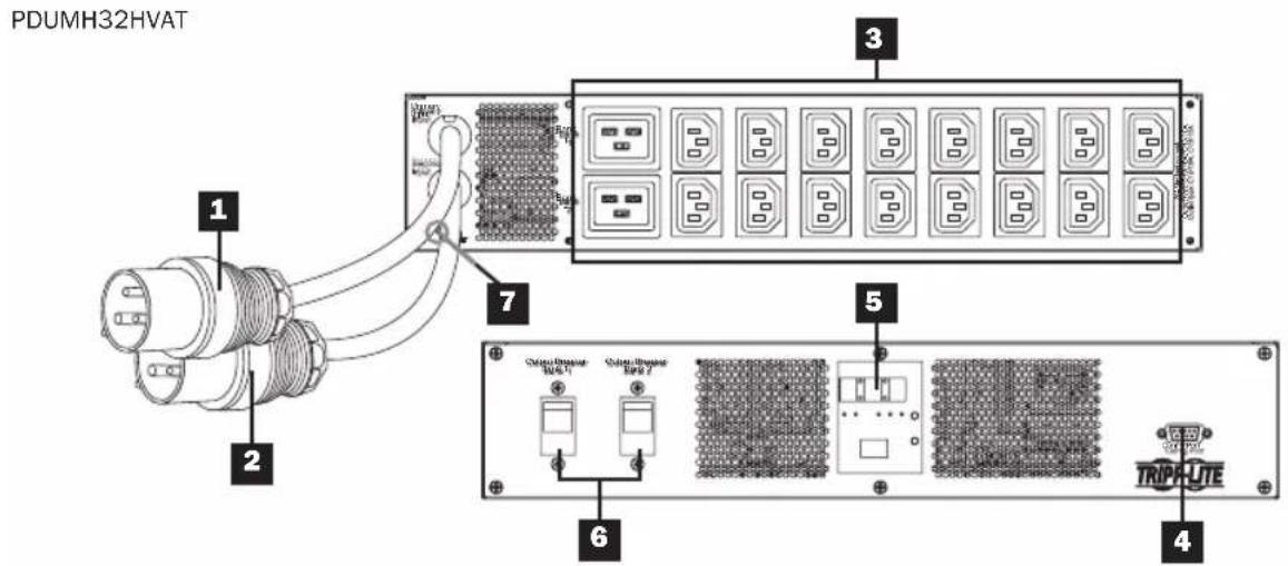 Tripp Lite PDUMH32HVATNET - Caractéristiques - 3
