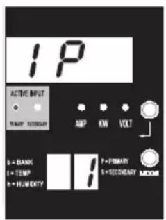 Tripp Lite PDUMH32HVATNET - Affichage de l'adresse IP - 1