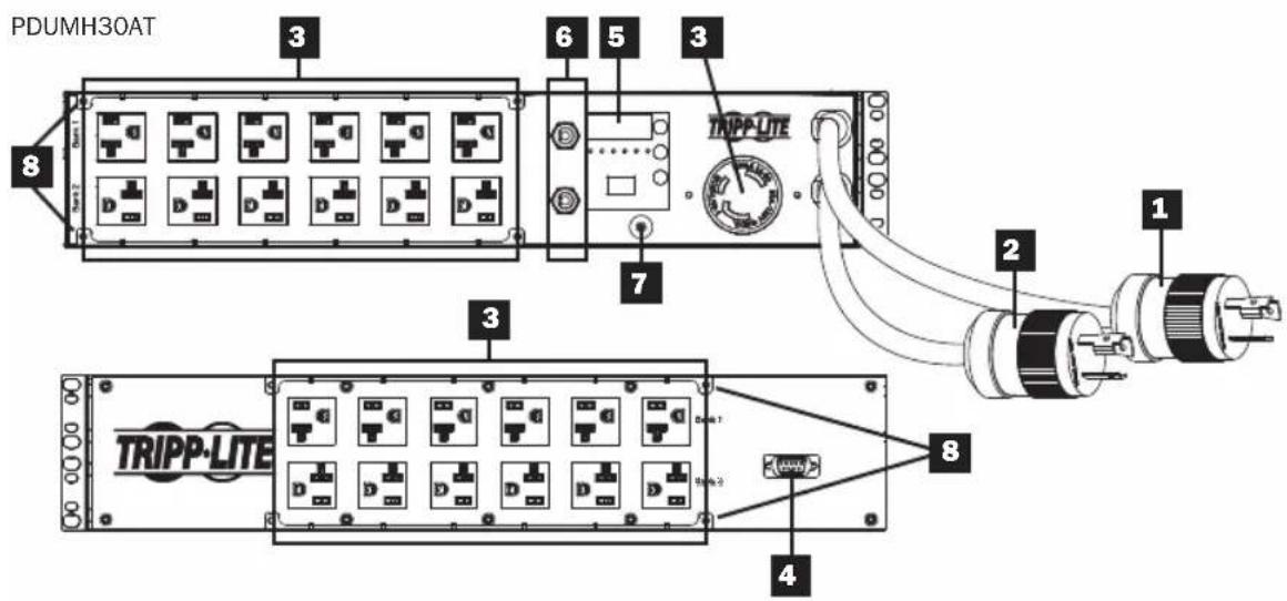 Tripp Lite PDUMH32HVATNET - Caractéristiques - 1