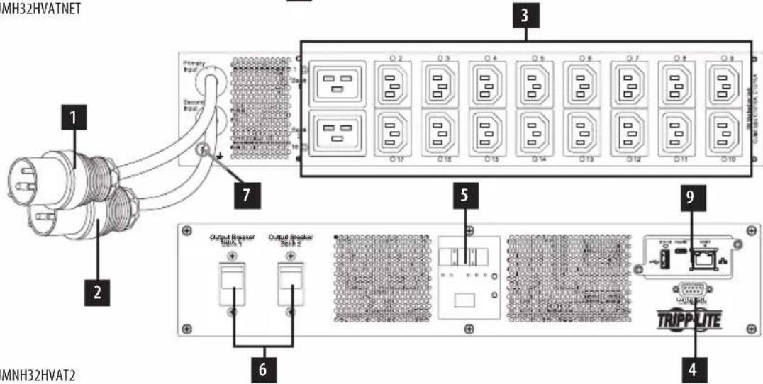 Tripp Lite PDUMH32HVATNET - Подключение PDU - 1