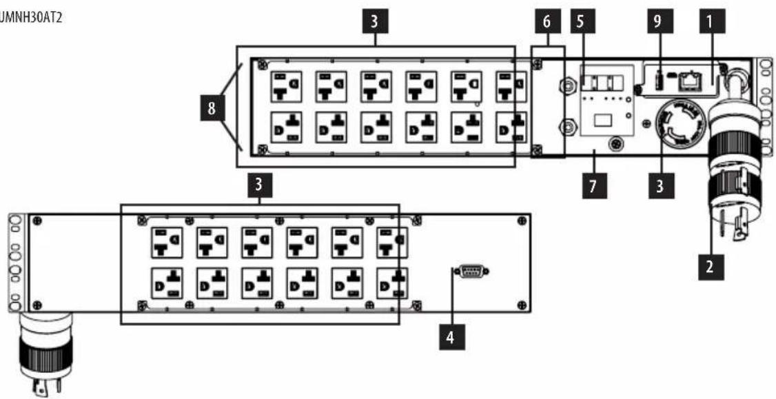 Tripp Lite PDUMH32HVATNET - Функциональные возможности - 5