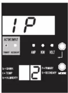 Tripp Lite PDUMH32HVATNET - Características - 2