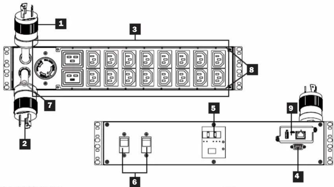 Tripp Lite PDUMH32HVATNET - Merkmale - 1