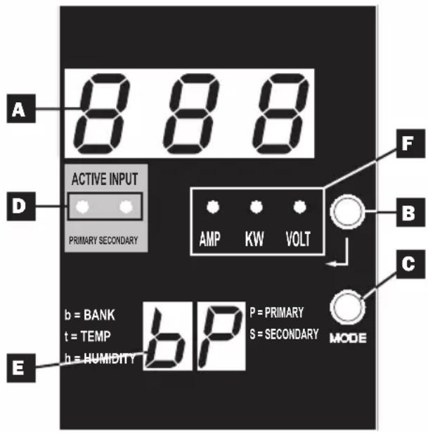 Tripp Lite PDUMH32HVATNET - Tomacorrientes Controlables (PDUMH30ATNET, PDUMH30HVATNET, - 2
