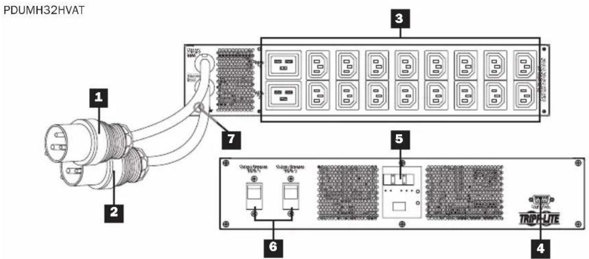 Tripp Lite PDUMH32HVATNET - Merkmale - 3