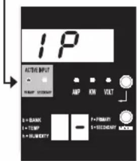 Tripp Lite PDUMH32HVATNET - Características - 3