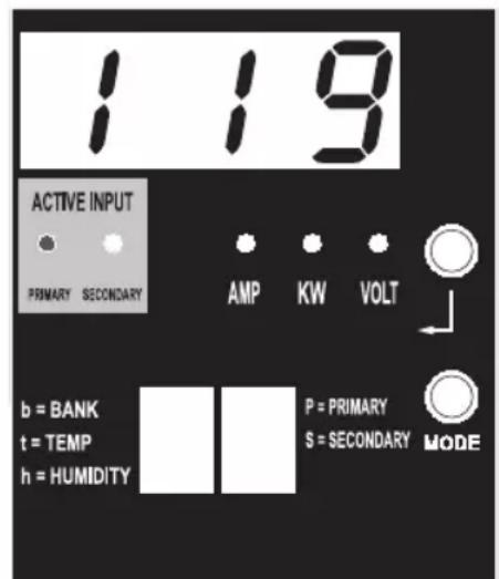 Tripp Lite PDUMH32HVATNET - Schnelltest - 1