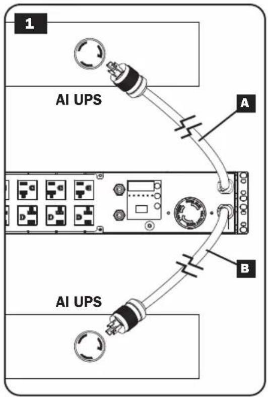 Tripp Lite PDUMH32HVATNET - 3B - 3