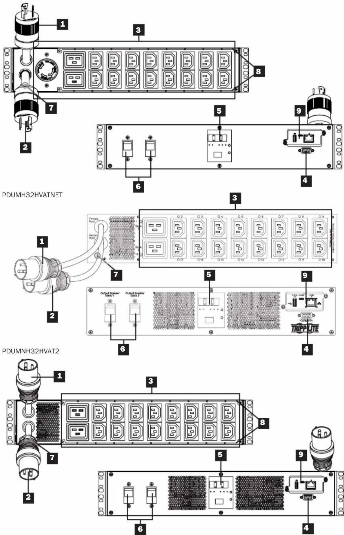 Tripp Lite PDUMH32HVATNET - Features - 1