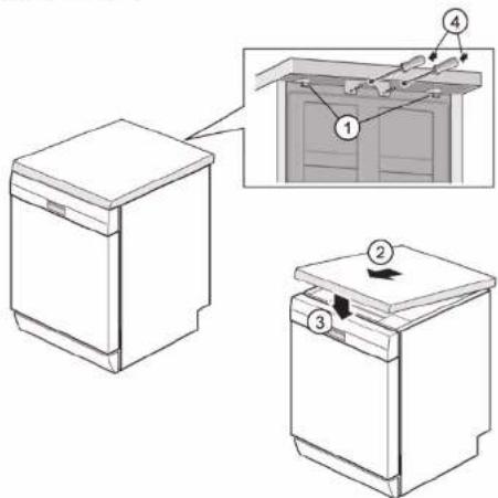 BOSCH SGU4HVS31E - MoHTnpaHe Ha pa6oTHnI IIO - 1