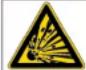 BOSCH SGU4HCS48E - Hazard symbols - 3