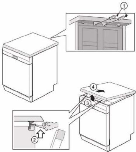 BOSCH SGU4HCS48E - Démonter le plan de travail - 1