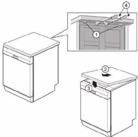 BOSCH SGU4HCS48E - Työtason asennus - 1