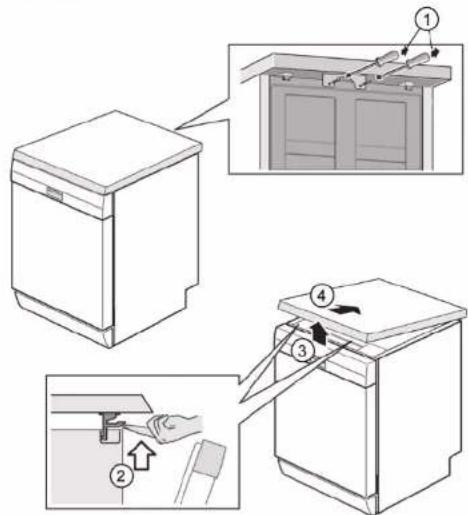 BOSCH SGU4HCS48E - Αφαίρεση καπακιού εργασίας - 1