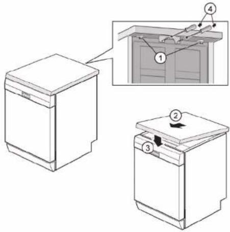 BOSCH SGU4HCS48E - Stalviršio uždėjimas - 1