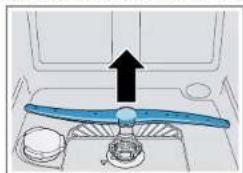 BOSCH SGU4HCS48E - Αφαίρεση βραχίονα ψεκασμού - 2