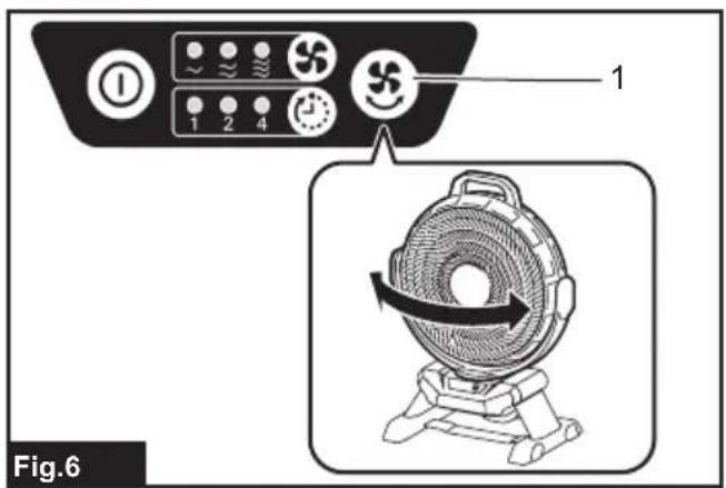 MAKITA DCF301Z - 3