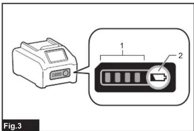 MAKITA CF002GZ - 5