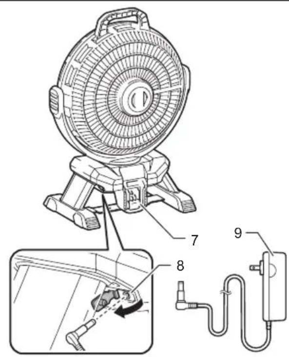 MAKITA CF002GZ - 2