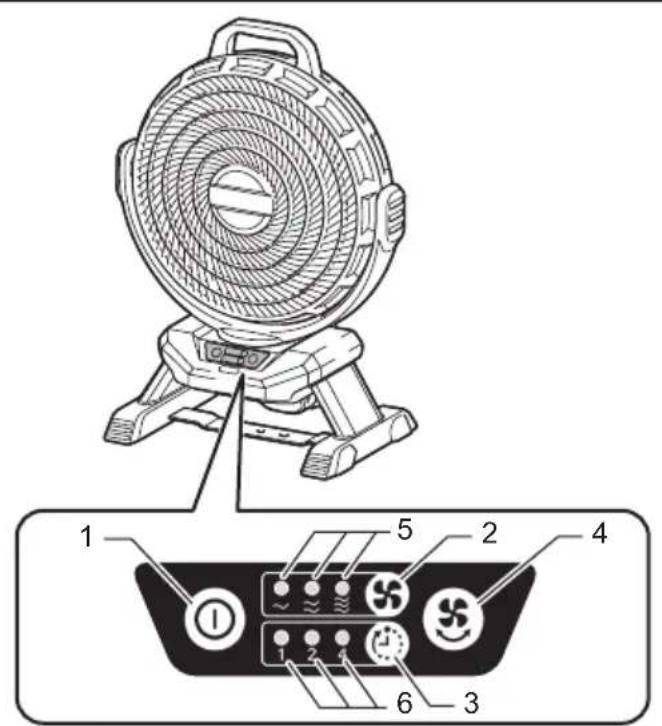 MAKITA CF002GZ - 1