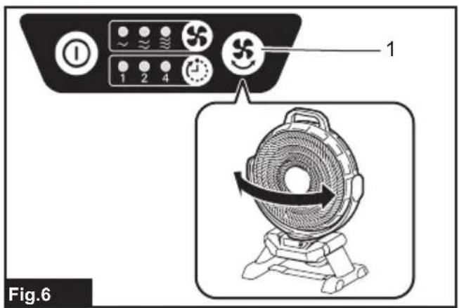 MAKITA CF002GZ - 7