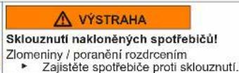 BOSCH WAV28E93 - Výjmutí těsnění dvířek - 2