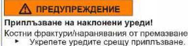 BOSCH WAV28E93 - Сваляне на уплътнението на вратата - 2
