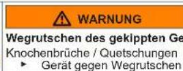 BOSCH WAV28E93 - Ausbauen der Türdichtung - 2